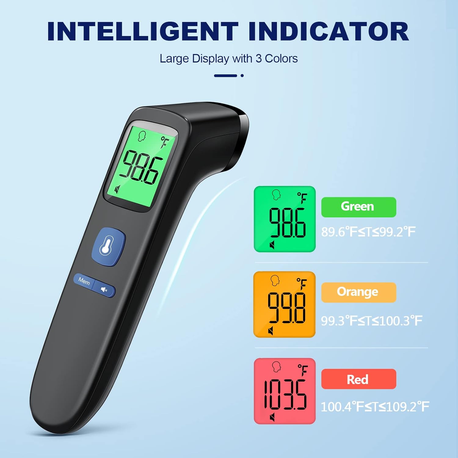 No-Touch Infrared Thermometer – Fast, Accurate & Hygienic Temperature Check