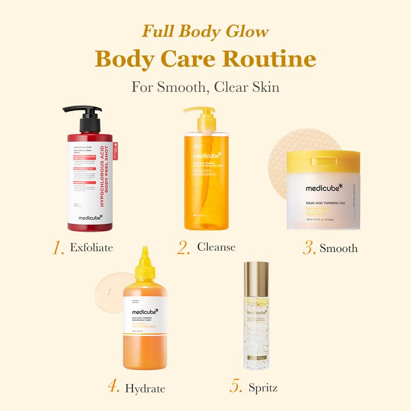 Medicube Body Brightening & Tone-Correcting Bundle (5 pcs)™